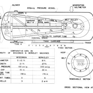 Power Systems