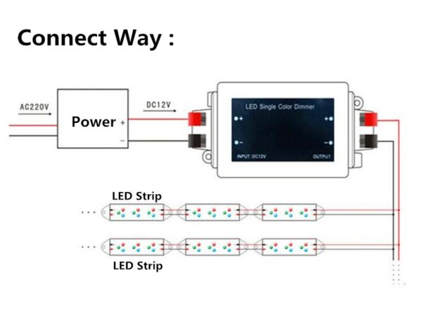 6b2de871 led single color dimmer 3key rf remote control wireless led controller dc 12v 24v 8a 11key