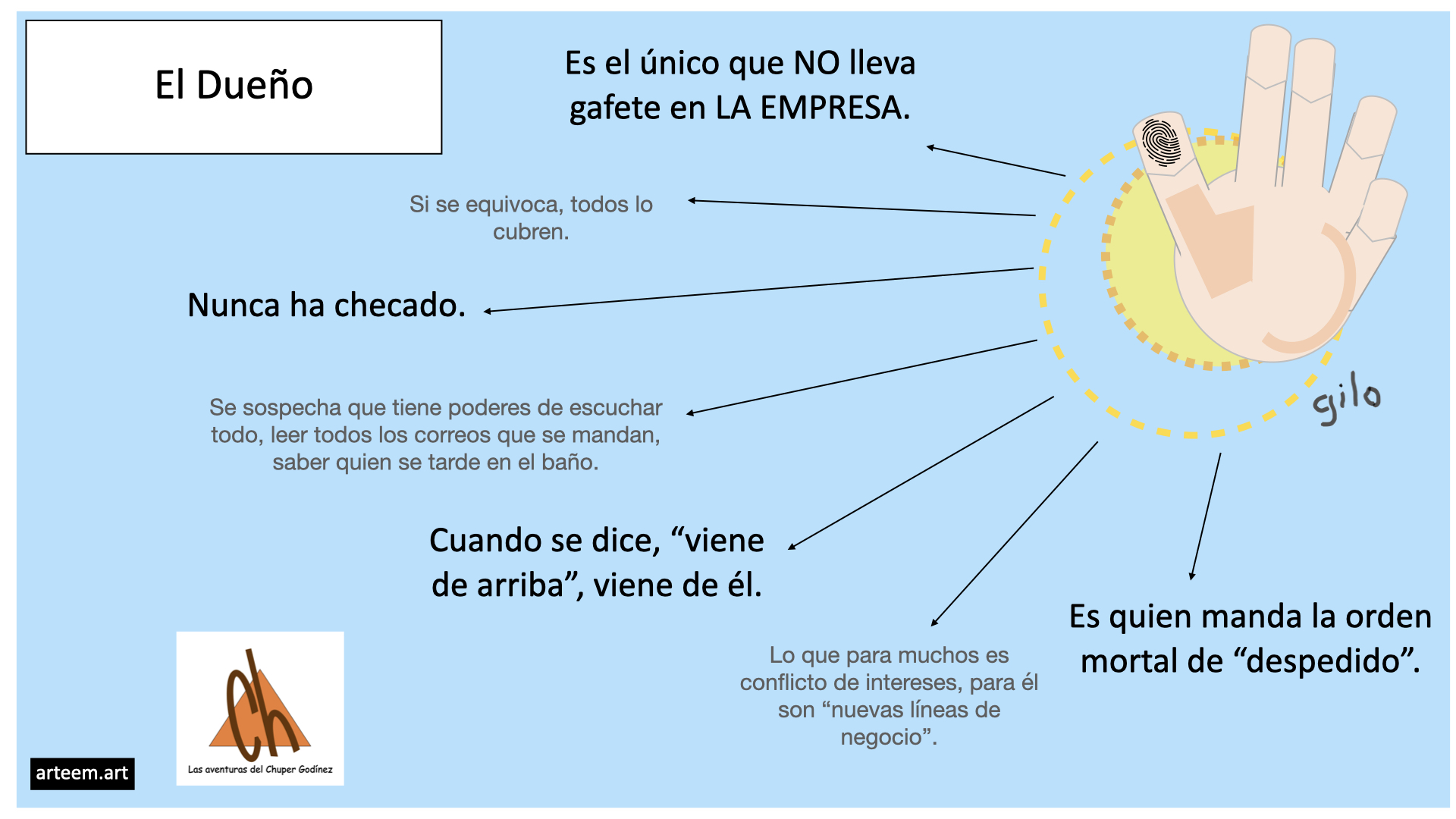 CHUPER_GODINEZ_T13.030