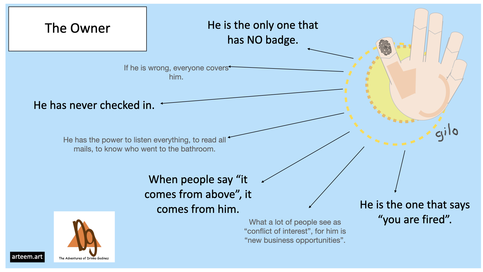 CHUPER_GODINEZ_T13.031